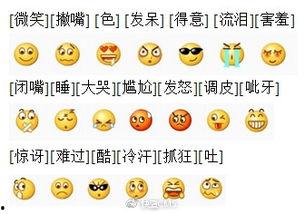 微信中的吃瓜表情是什么意思,网络社交中的趣味解读
